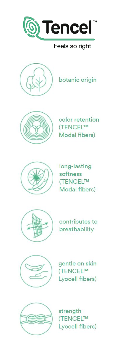 Tencel fabric characteristics. 